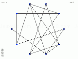 Play Planarity