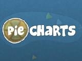 Play Pie charts