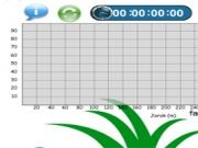 Play Stopwatch