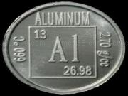 Play Alumini - kuiz nga kimia