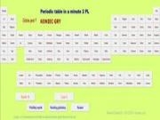 Play Periodic table in a minute 2 pl