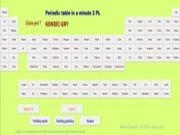 Play Periodic table in a minute 2 pl