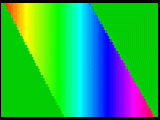 Play Never ending level - 225 levels