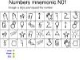Spielen Memorize the numbers mind training