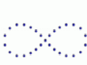 Play Simple Trigonometric Curves Tutorial