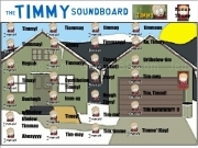 Play The timmy soundboard