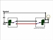 Play Three way wiring