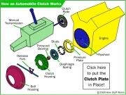 Play Clutch fig3