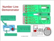 Play Number line demonstrator