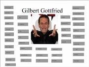 Play Gottfried soundboard 2