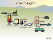Play Coal to liquids