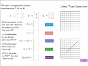 Play Linear transformations math