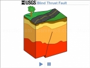 Play Blind thrust fault