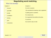 Play Business negotiation words