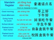 Play Mandarin school register