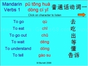 Play Mandarin verbs