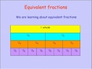 Play Equivalent fractions