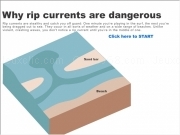 Play Dangerous rip current