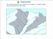 Jugar a Hangling valleys
