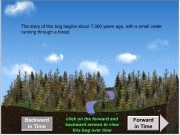 Play Creek story