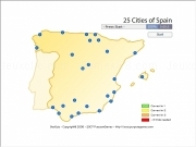 Play City of spain