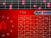 Play Guitar chord