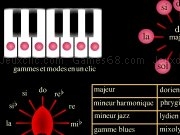 Play Teory scale