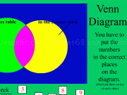 Play Venn diagram