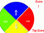 Play Direction