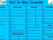 Play Bens tom hanks soundbord