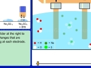 Play Simlap - Electrolysis of aqueous solutions - part 1