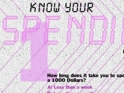 Play Know your spending style