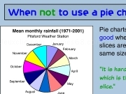 Play Pie charts