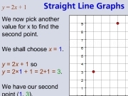 Play Straight line graph