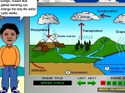 Play Water cycle movie