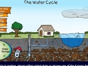 Play The water cycle