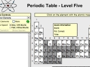 Play Periodic table - level 5