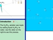 Play Simlab - single remplacement reactions - part b