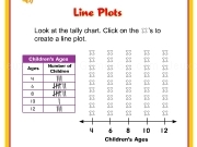 Play Line plots