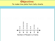 Play Make line plots