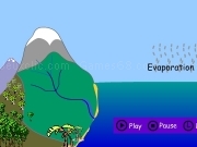 Play The water cycle