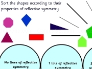 Play Sort the shapes