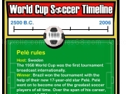 Play World cup soccer timeline