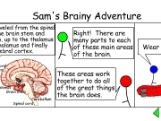 Play Sams brainy adventure
