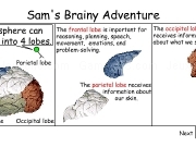 Play Sams brainy adventure