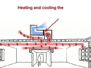 Play Cooling and heating