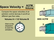 Play Space velocity 02