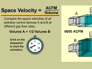 Play Space velocity 03