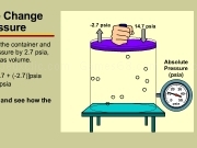 Play Gas volume change with pressure 3d