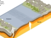 Play Earthquake
